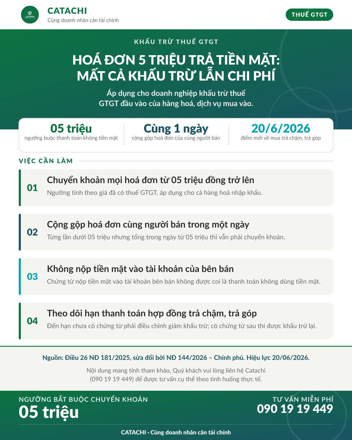 Infographic Catachi: hoá đơn 5 triệu trả tiền mặt mất cả khấu trừ lẫn chi phí, bốn việc doanh nghiệp cần làm