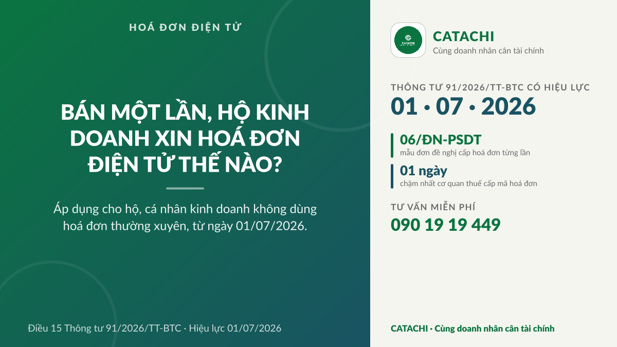 Infographic Catachi hướng dẫn hộ kinh doanh nộp Mẫu 06/ĐN-PSDT xin cấp hoá đơn điện tử theo từng lần phát sinh theo Thông tư 91/2026/TT-BTC