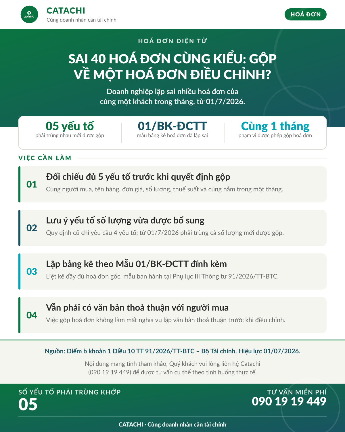 Infographic Catachi: năm điều kiện gộp nhiều hoá đơn sai về một hoá đơn điều chỉnh theo Thông tư 91/2026/TT-BTC
