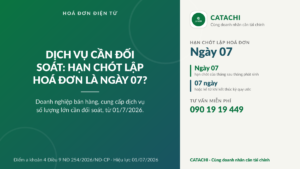 Infographic Catachi: hạn chót lập hoá đơn ngày 07 của tháng sau cho dịch vụ cần đối soát, theo điểm a khoản 4 Điều 9 Nghị định 254/2026/NĐ-CP hiệu lực 01/7/2026